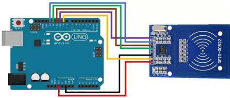 arduino nfc tag reader|Arduino nfc reader wiring diagram.